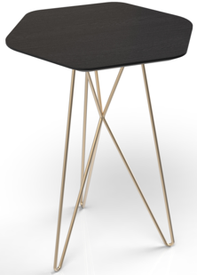 4033100040508 Tables